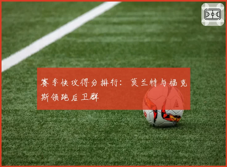 赛季快攻得分排行：莫兰特与福克斯领跑后卫群