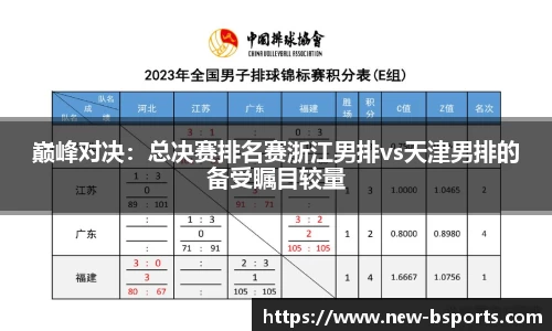 巅峰对决：总决赛排名赛浙江男排vs天津男排的备受瞩目较量