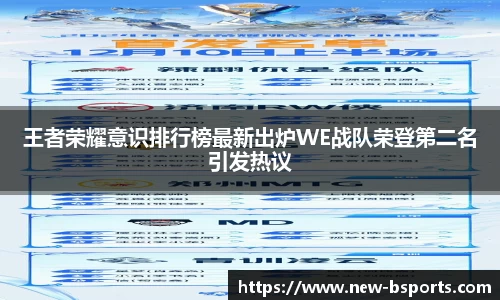 王者荣耀意识排行榜最新出炉WE战队荣登第二名引发热议